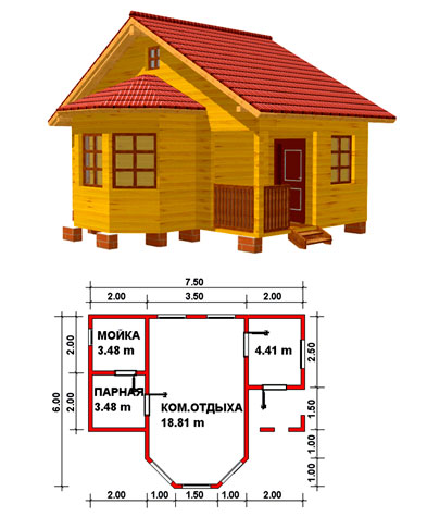 Проект бани ПБ-022